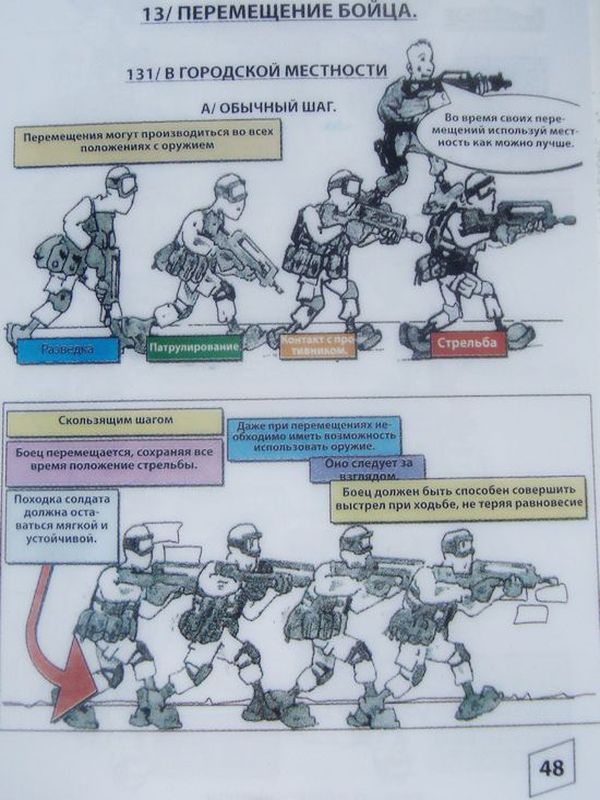 Схема штурмовой группы